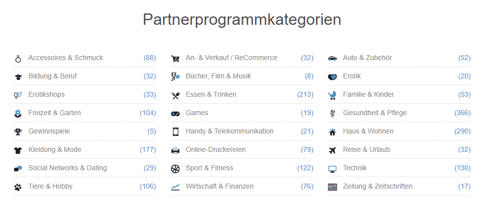 Adcell Programmkategorien und Nischen